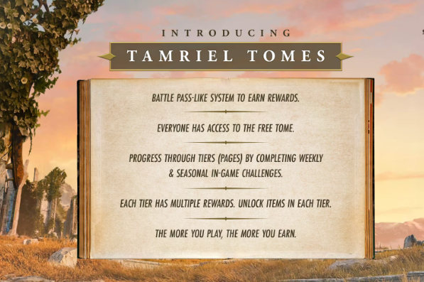 Tamriel Tomes ESO